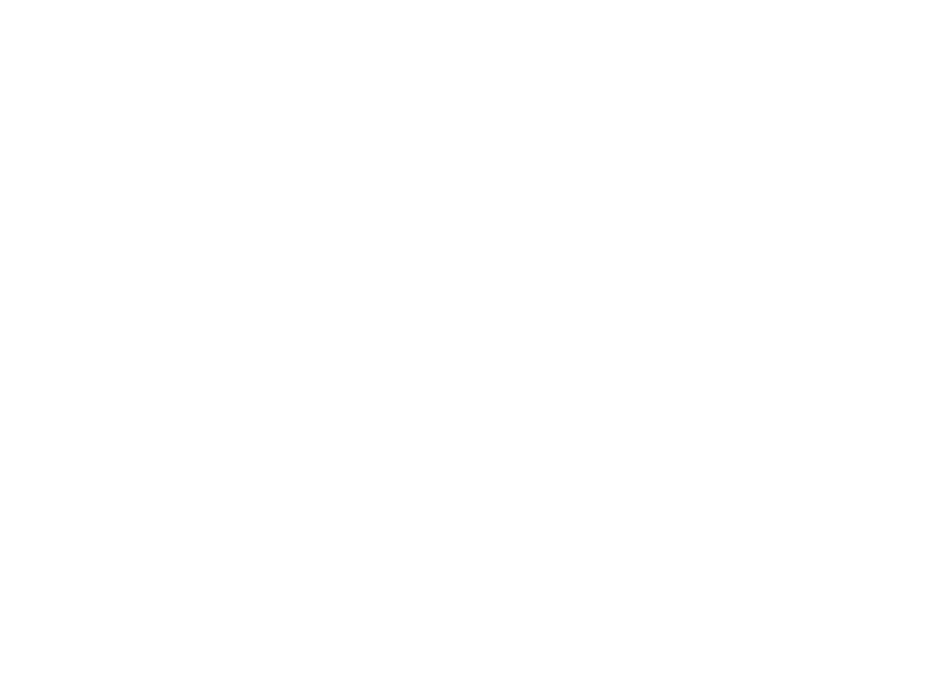 GoaSaya
