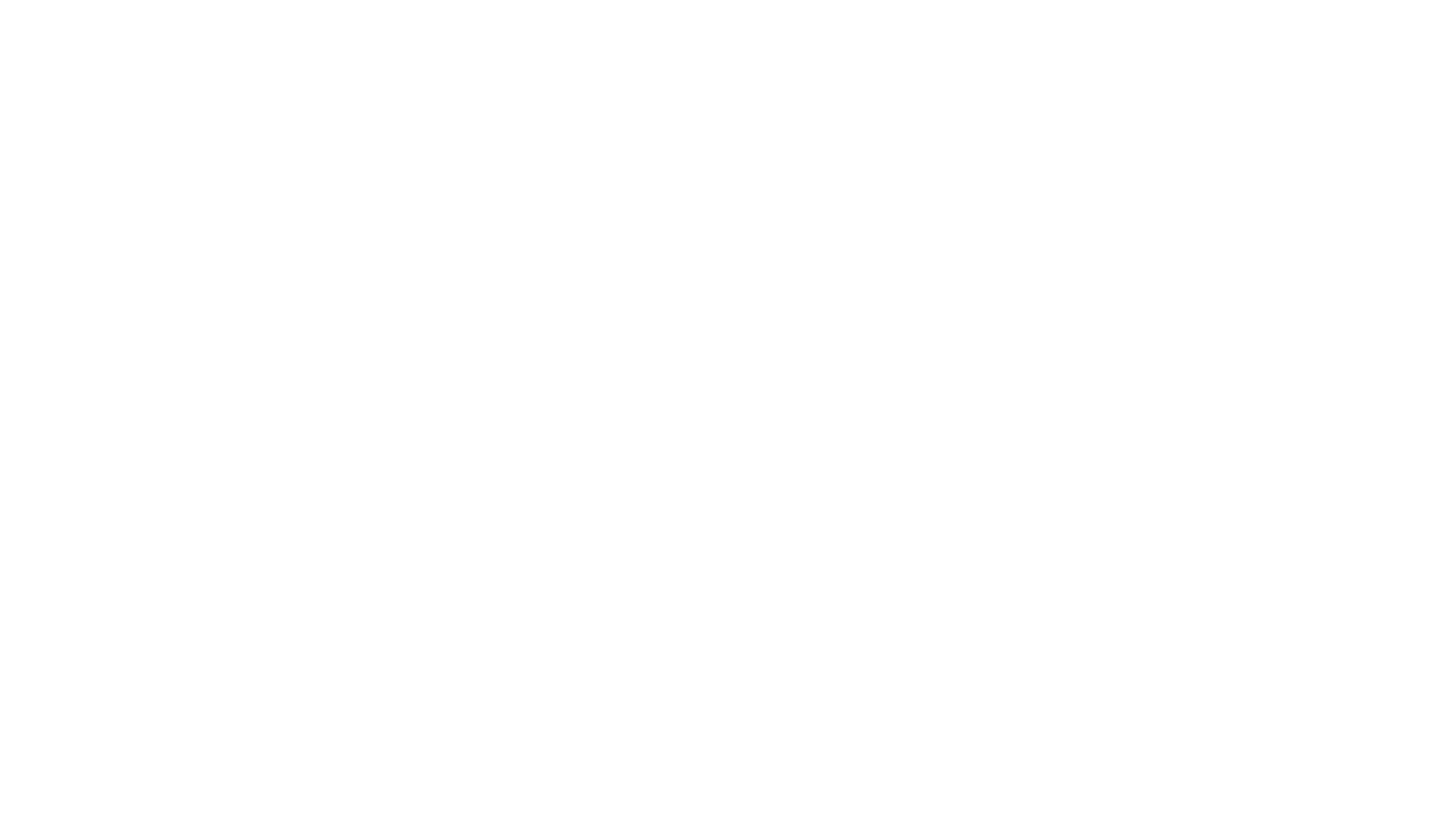 Saya Group